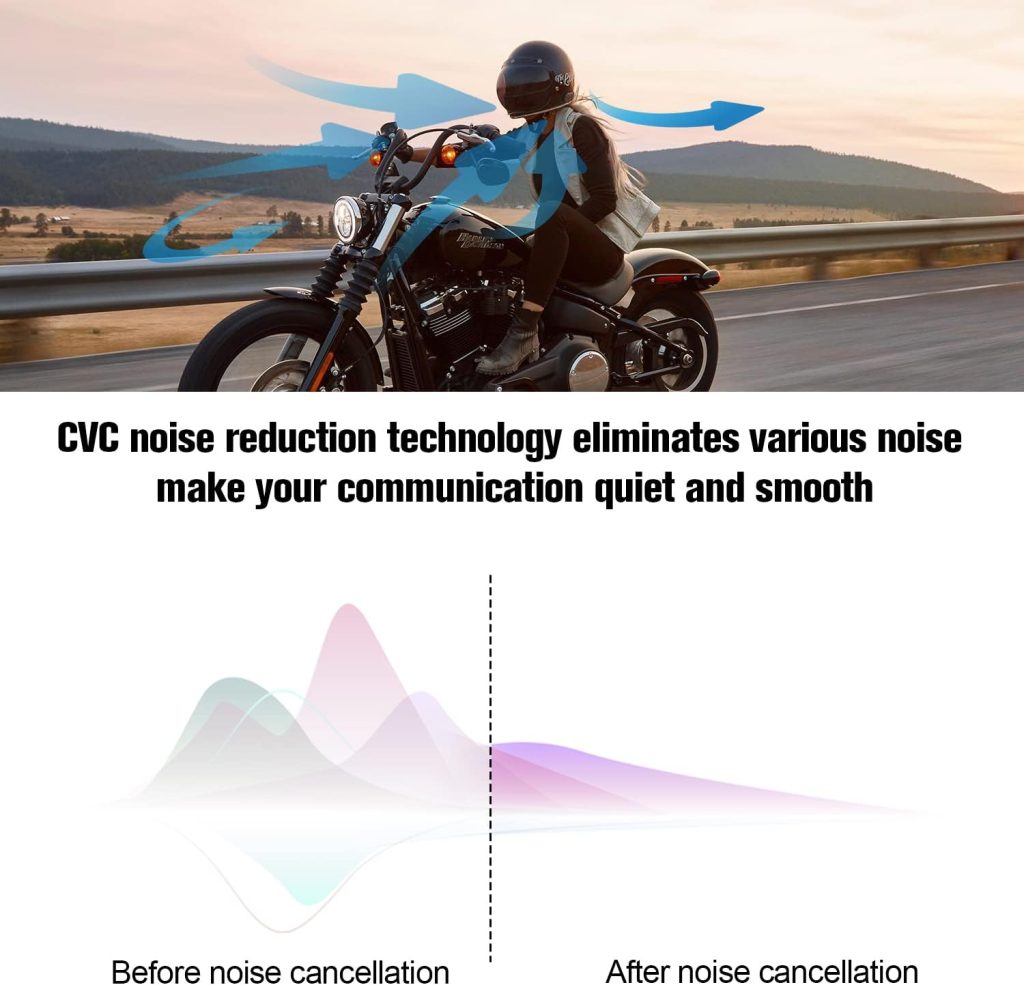 Fodsports V6S Helmet Bluetooth Intercom, 2-Way 1200M Motorcycle Intercom Communication System, Bluetooth 5.0 Interphone Wireless Handsfree Motorbike Headphone Connect Up to 6 Riders