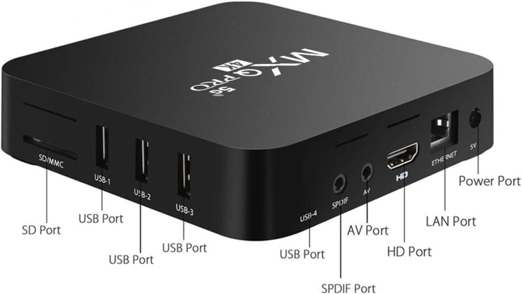 Smart MINI PC with pre-installed apps makes your TV a Smart TV