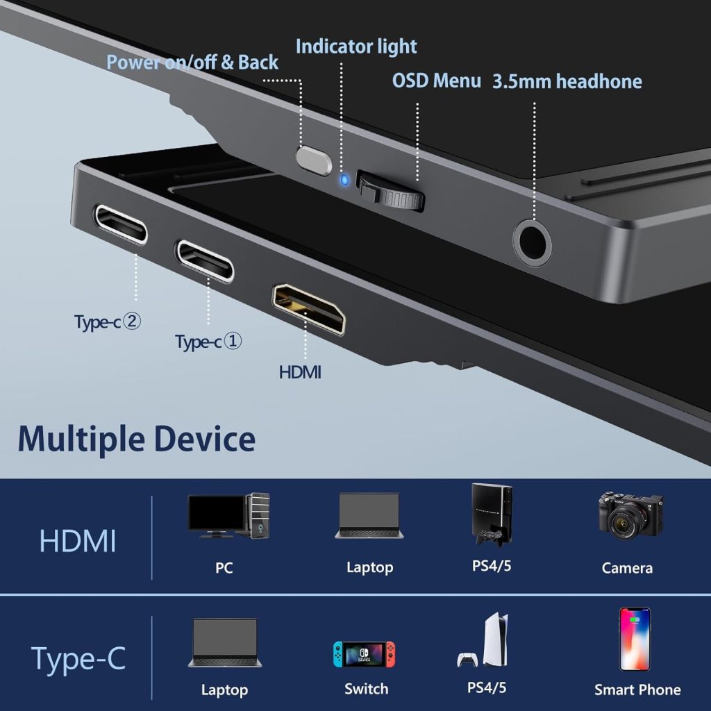 CUIUIC Portable Gaming Monitor 18.5 inch, portable laptop Full HD IPS Screen with HDR 1080P 100% sRGB, HDMI and USB Type-C Connection, VESA, Second Screen for Laptop/PS4/5/Xbox/Phone