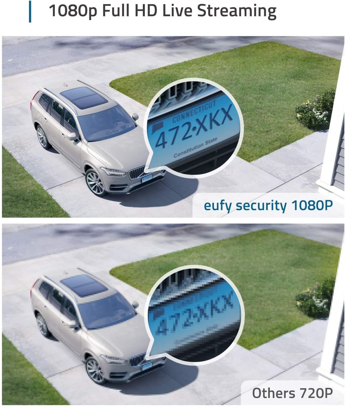 eufy Security eufyCam 2C Review