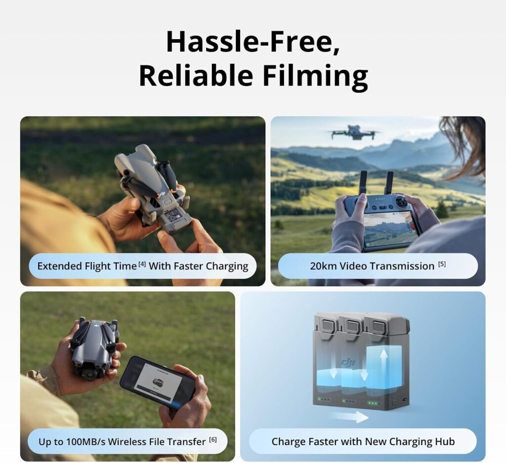 DJI Mini Pro Fly More Combo Plus with RC 2, Drone with Camera, Obstacle Sensing, ActiveTrack 360°, 225° Gimbal Rotation, 1-Inch CMOS, 4K Drone for Beginners (Mini Pro Fly More Combo Plus Bundle) DJI Mini Pro Fly More Combo Plus with RC 2, Drone with Camera, Obstacle Sensing, ActiveTrack 360°, 225° Gimbal Rotation, 1-Inch CMOS, 4K Drone for Beginners (Mini Pro Fly More Combo Plus Bundle)