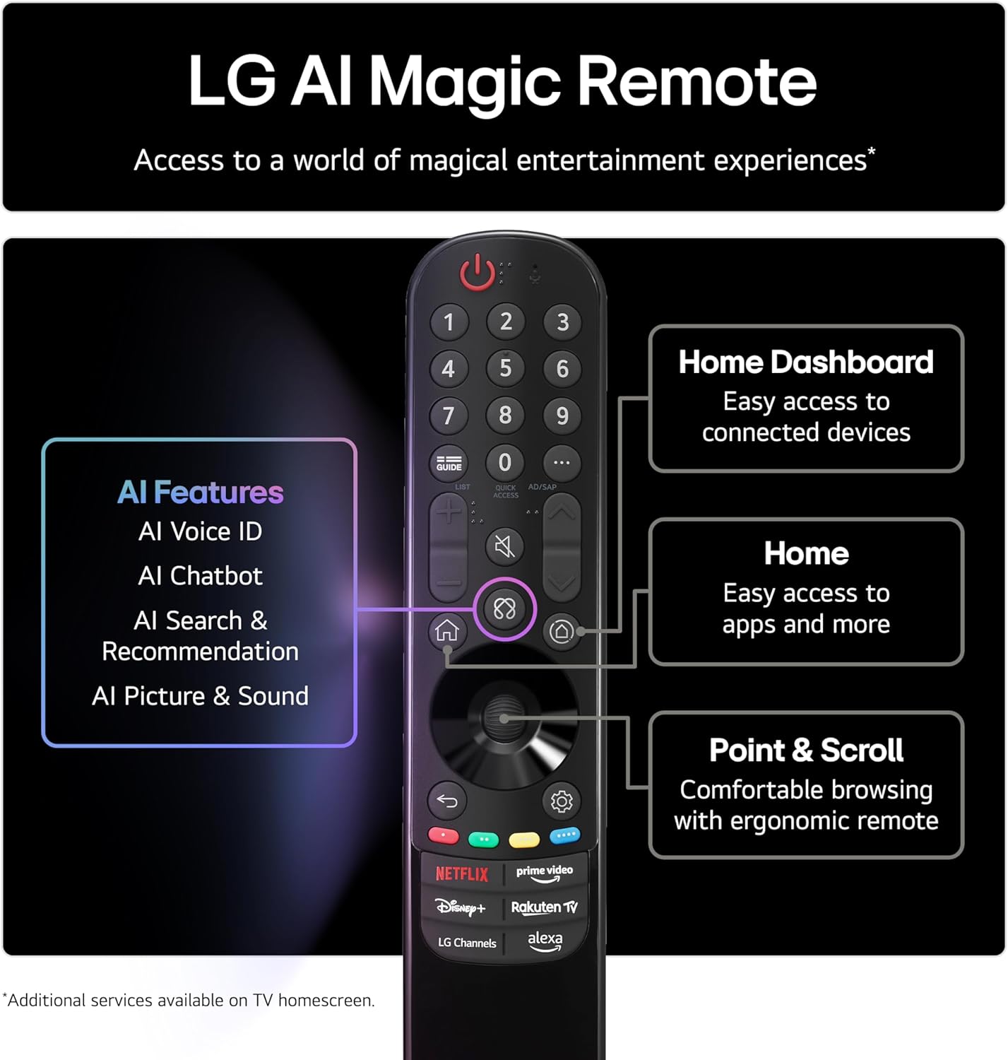 LG 65QNED80A6A 65-Inch 4K UHD Smart TV, (α7 AI Processor, Freeview Play and Amazon Alexa, 60Hz) [Model 2025]